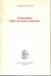 Grammatica delle iscrizioni cirenaiche