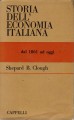 Storia dell'economia italiana dal 1861 ad oggi