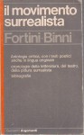 Il movimento surrealista