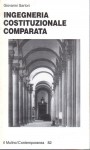 Ingegneria costituzionale comparata